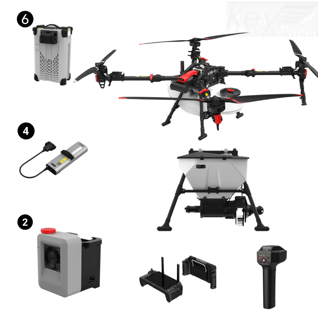 XAG Ultimate Kit